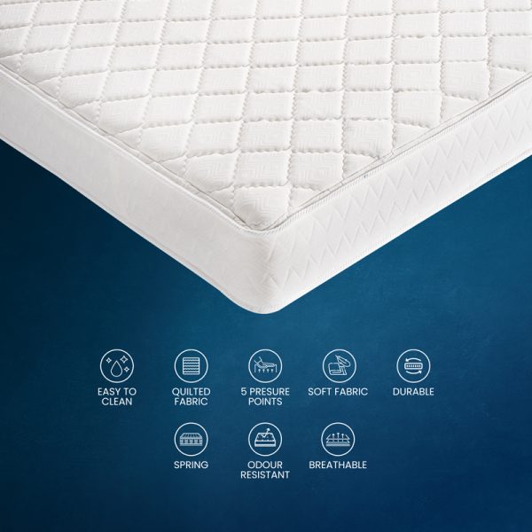Esquire Mattress Spring - Image 4